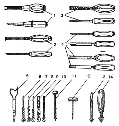 сверла dewalt extreme 2